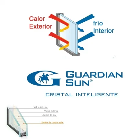 CRISTAES Cristal de control solar y bajo emisivo Guardian Sun