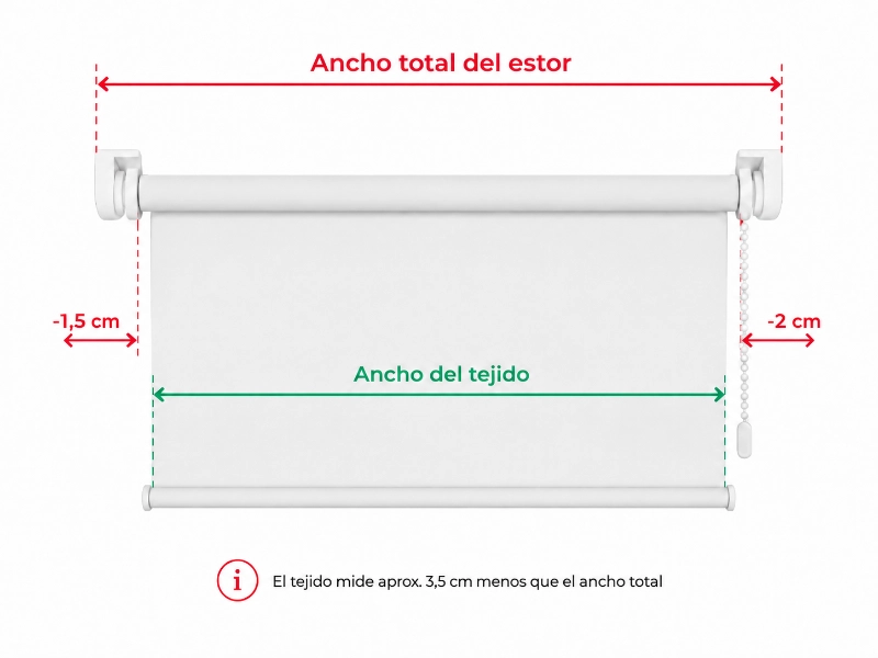 Diferencia entre el ancho total del estor y el ancho del tejido