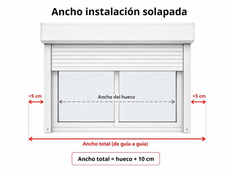 Medición del ancho para instalación solapada
